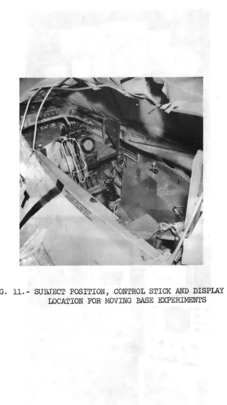 FIG.  11.  - SUBJECT  POSITION,  CONTROL  STICK  AND  DISPLAY LOCATION  FOR  MOVING  BASE  EXPERIMENTS