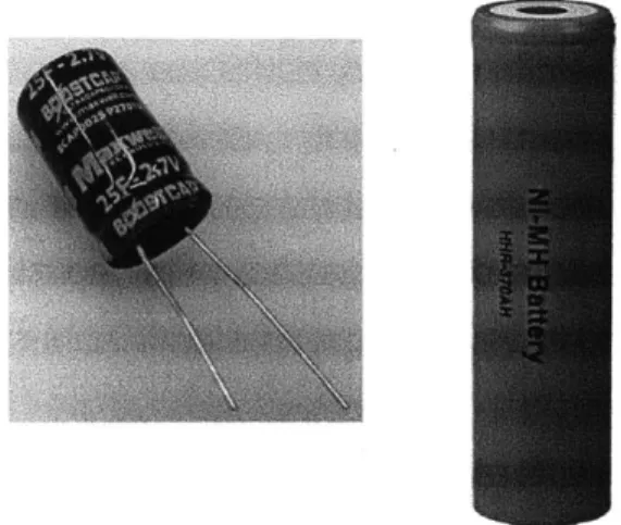 Figure  2.  The  ultracapacitor  and  NiMH  battery  cell  used  in  the  ESS Table  1