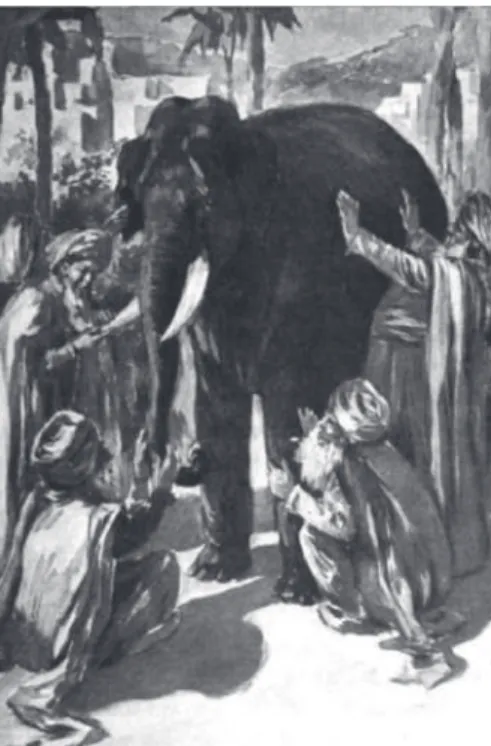 Figure 1  |  The blind men and the elephant. Each  man experiences something different depending  on his angle of approach, in the same way that  measurements of molecular properties seem  to depend on the direction from which the  molecules are viewed.
