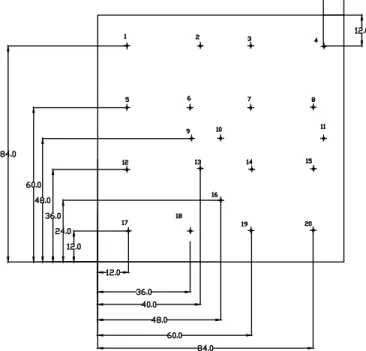 FIG. 7 — Surface thermocouple locations on a blank wall without penetration 