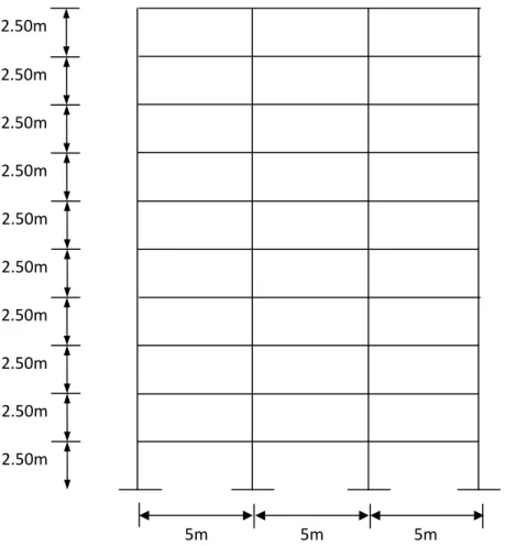 Fig. 7. Dimensions of the reinforced concrete frame prototypes No. 1 and 2. 