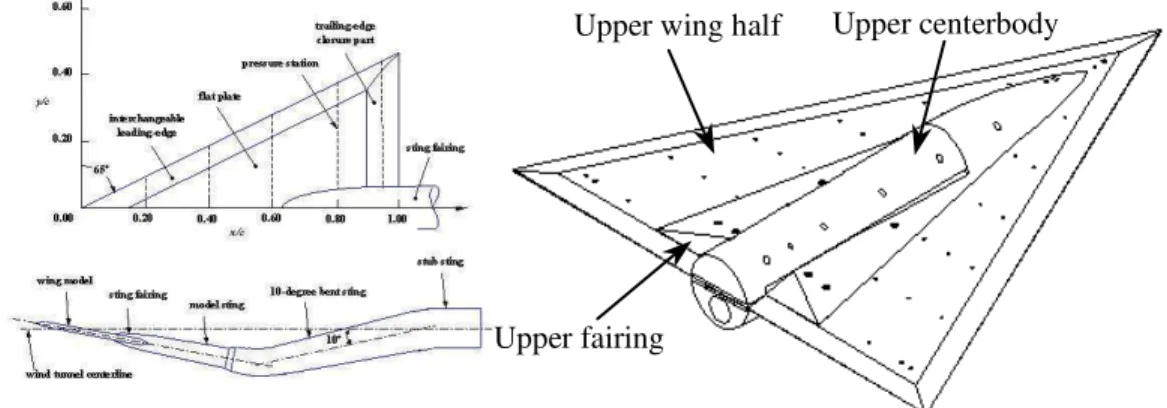 Fig. 15  AMR-grid instantaneous solution [31] 