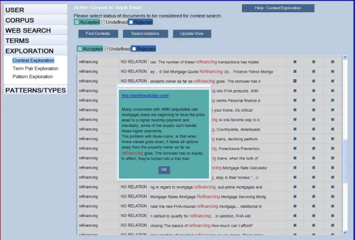 Figure 4.  Term “refinancing” concordances 