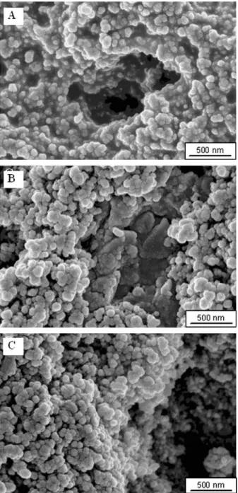 Fig. 4. The relationship between the concentration of nano-SiO 2 and the apparent contact angles.