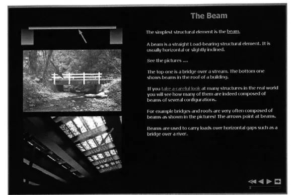 Figure 4.11  Introduction of the beam