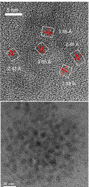 Figure S5.  TEM images of the Cd 3 P 2  sample (also presented in Figure 4).  The measured d-spacing  values  are  individually  labeled  with  the  unit  of  angstrom  (Å)  and  the  measured  areas  are  also  indicated with boxes