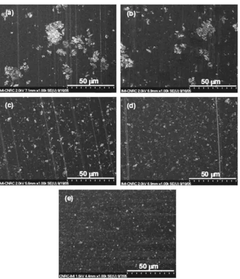 Fig. 17. TEM photos of nanocomposites: Pre-mixed at 120 ° C for: (a) 0 min with 0 rpm and (b) 60 min with 24,000 rpm.