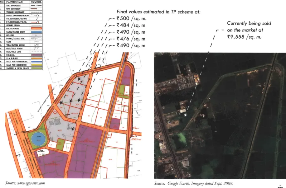 Fig. 5:  Vatva VII  TP  scheme,  comparing  final  plot values  estimated  in  TP  scheme  with  observed  market  prices.