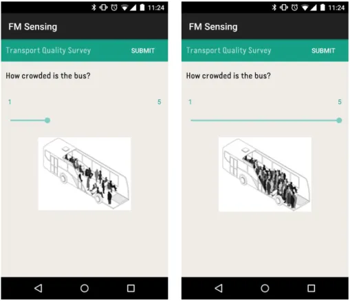 Figure 4.10 - Visuals help users answer questions that would otherwise lack a standard of  judgement, such as crowding level 