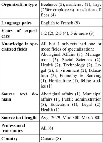 Table  1: Characteristic of the observed translators and  tasks.