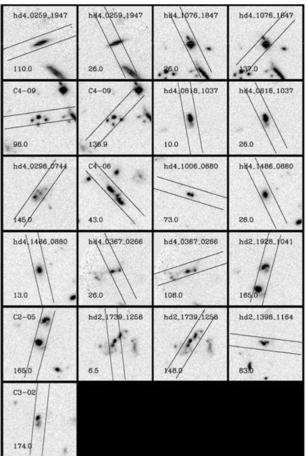 Fig. 2.— HST/WFPC2 V 606 images of all 22 candidate and confirmed LBGs in our kinematic sample