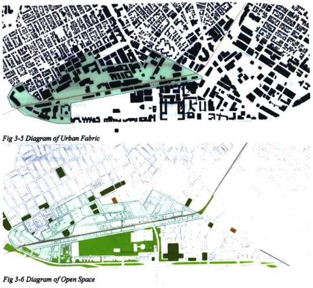 Fig 3-6 Diagram  of Open Space