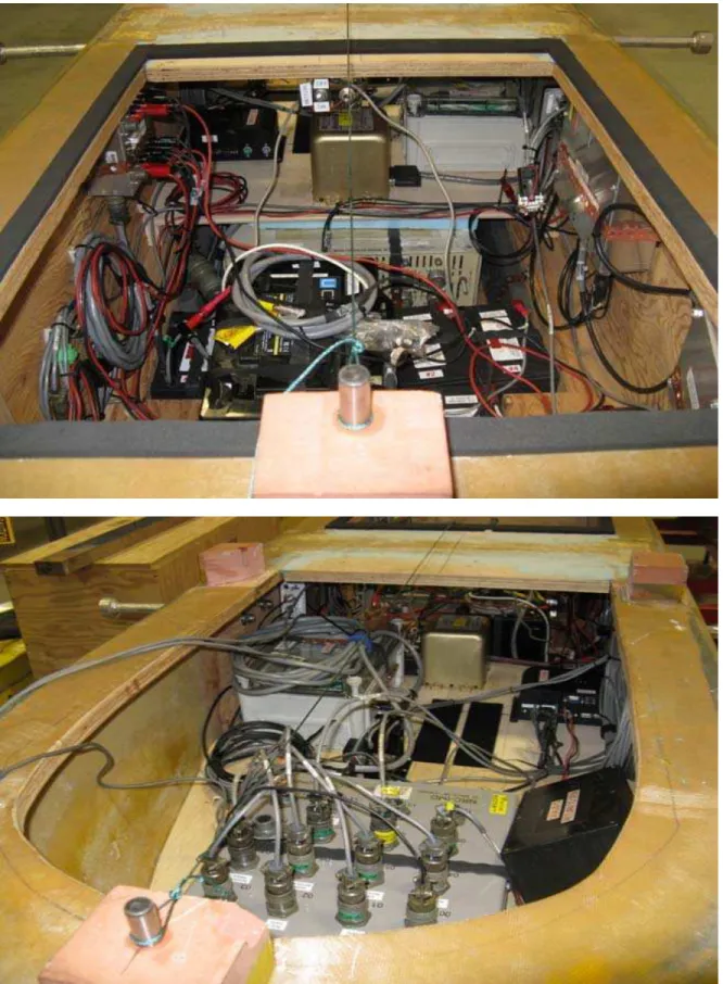 FIGURE 4: Model IOT761 Instrumentation &amp; Battery Layout 