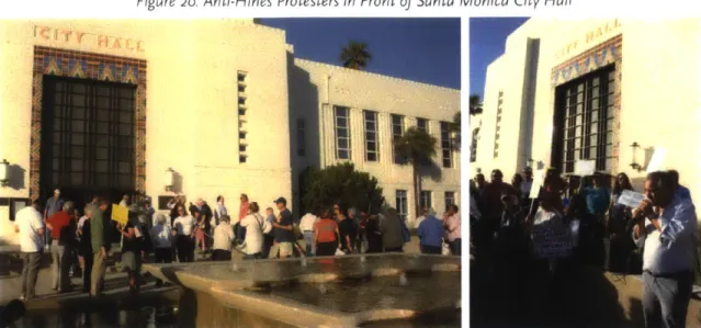 Figure  20  Anti-Hines  Protesters  in  Front of Santa  Monica  City  Hall