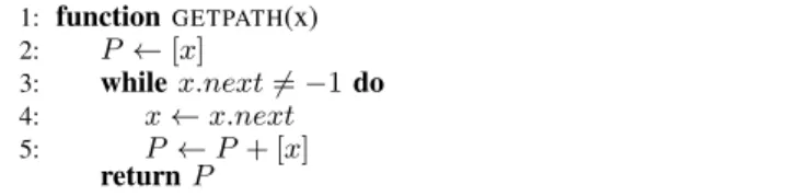 Figure 2 illustrates the first few steps of running the algorithm on a simple road network
