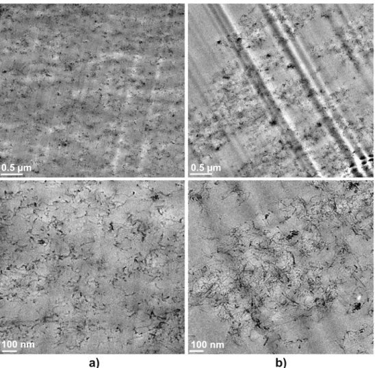Fig. 3 TEM micrographs of PC/5 wt.% MWCNT nanocomposites prepared at a 210 ◦ C and b 250 ◦ C