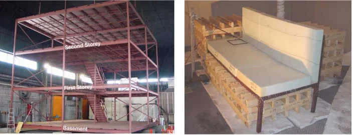 Figure 3. Test Facility under Construction and Fuel Package Mock-up Sofa 