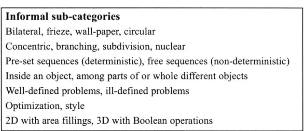 Table  10: The seven  con- con-cepts  in  the proposed   sys-tem.