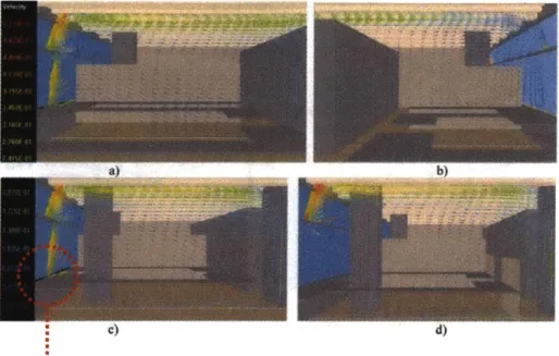 Figure  13:  CFD simulation  shows  a  side  view of the flow  deflector designed  for the lower,  user-operated  windows