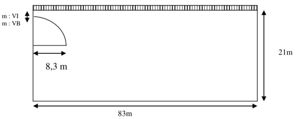 Figure 8. FEM Model of a  he longitudinal axis giving  basic dimensions and assumed loading scheme  