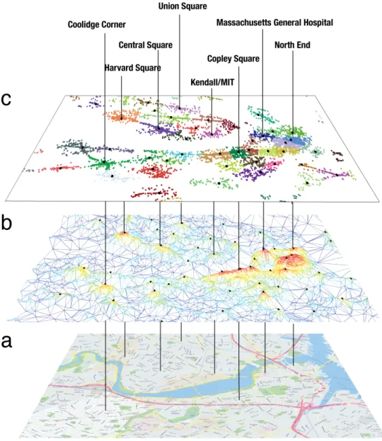Figure 3-2: Clustering algorithm. a Map of Boston b The number of effective amenities (