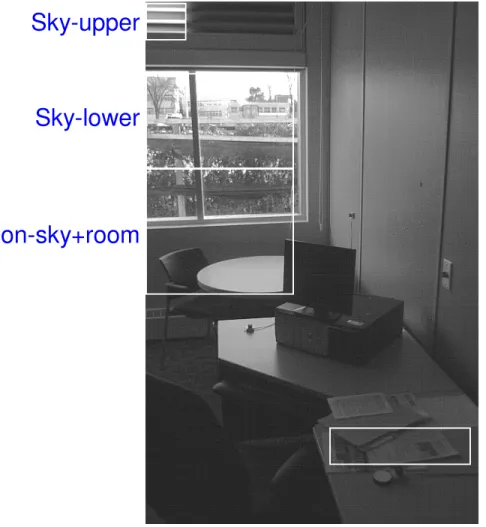 Figure 10  The split-blind system used in later trials, from the perspective of the control camera