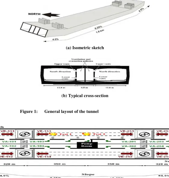 Figure 1:  General layout of the tunnel 