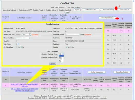 Figure 3: The screen shot of the conflict list 