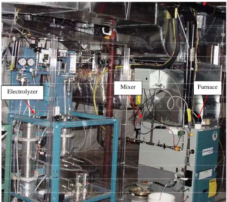 Figure 2 - Hybrid system in the Experimental house at CCHT 