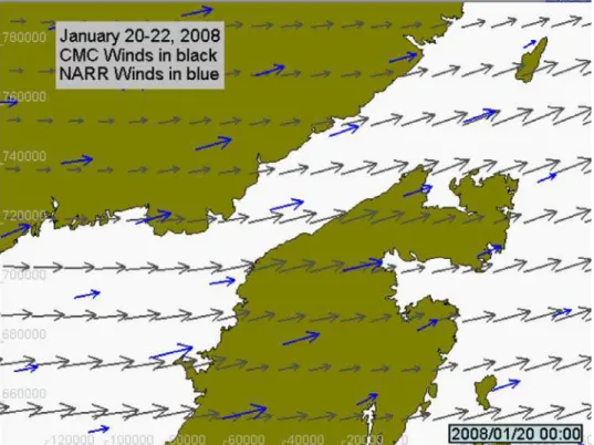 Figure 6: NARR and CMC wind in Strait of Belle Isle 