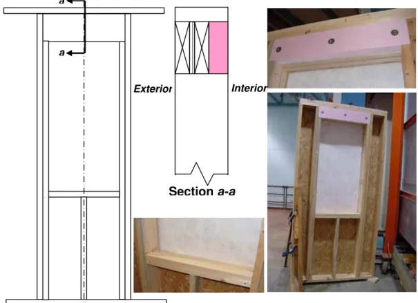 Figure 3 – Sectional view of (a) box window and (b) flanged window showing location of plane of  thermal resistance of window as compared to that of wall 