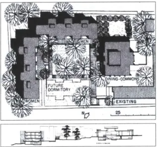 Figure 3.8:  TAC  plan and section for new  residential quadrangle