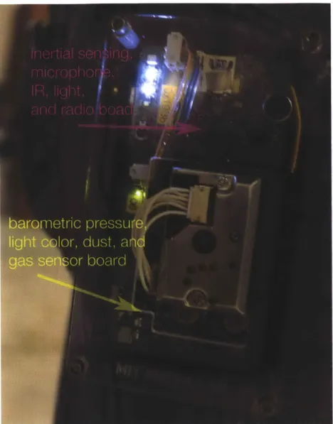 Figure  10:  Belt-mounted  wearable  sensor  node,  with  sensor  badge  paired  to  environmental monitoring  board.