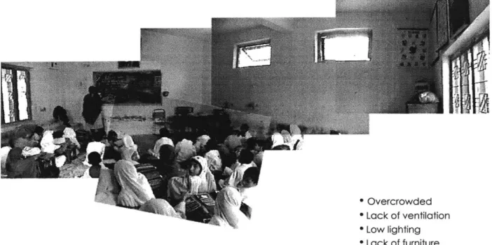 Fig. 14  Ilm  Primary  School-Il  (Class I to 111)