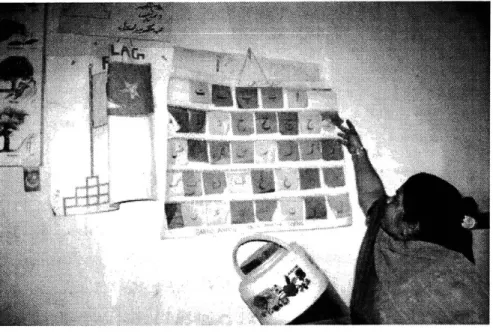 Fig. 25.  The  Urdu  Alphabet chart