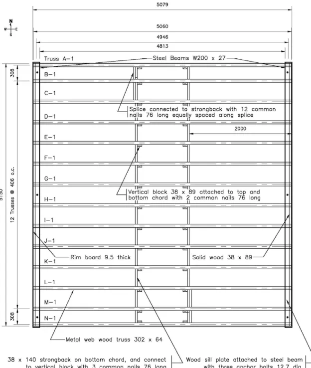 Figure 11.  Metal-Web-Connected Wood Truss layout details (all dimensions in mm) 
