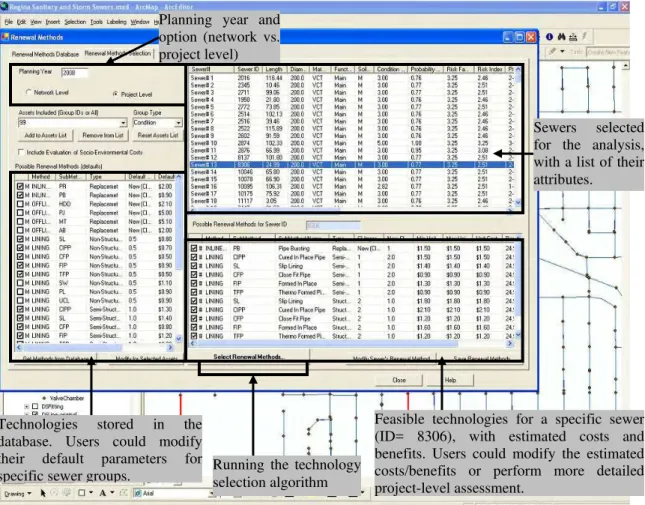 Figure 2. A screenshot of the renewal technologies evaluation and selection module 