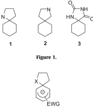 Figure 2. Spirocyclic Janovsky complex. X = O, S, N, C. EWG = electron-withdrawing group.