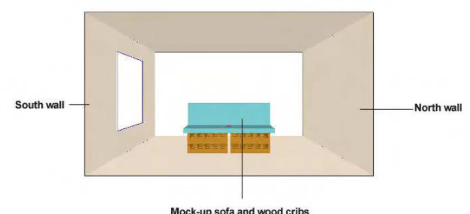 Figure 1. Illustration of the geometry of the room and fuel package that was modelled with FDS