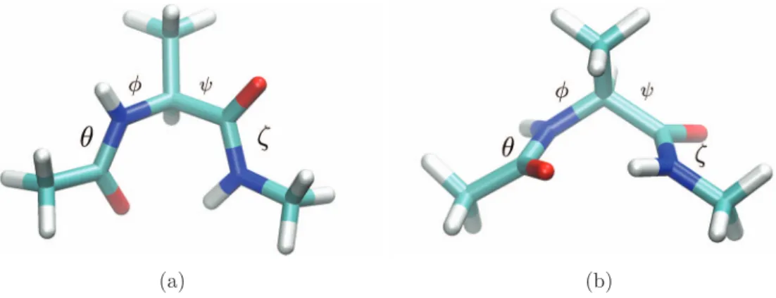 Table I. These results indicate that performing degree ele- ele-vations at appropriate times throughout the evolution of the string can lead to faster convergence times than if one were to use a fixed sized basis set throughout