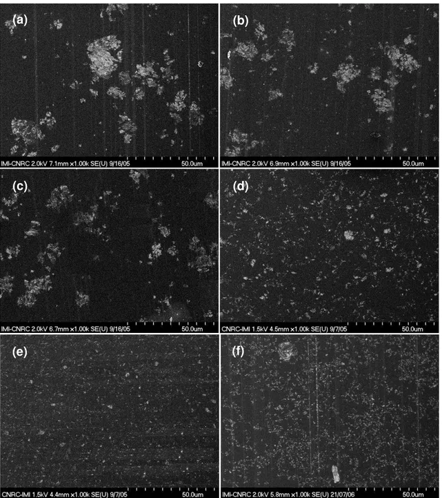 Figure 6. SEM micrographs of ENCs based on EPON828 and D230 with 2 wt% C30B  made by different pre-mixing methods: (a) Rm, (b) Tm, (c) TM, (d) RS, (e) TS and (f) 