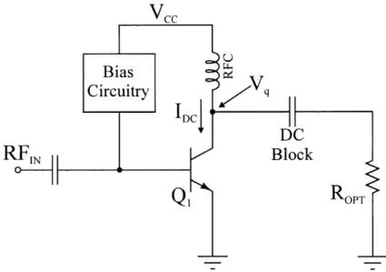 Figure 3-4:  Power Amplifier  Circuits  for Calculating  Output  Power and  DC  Power