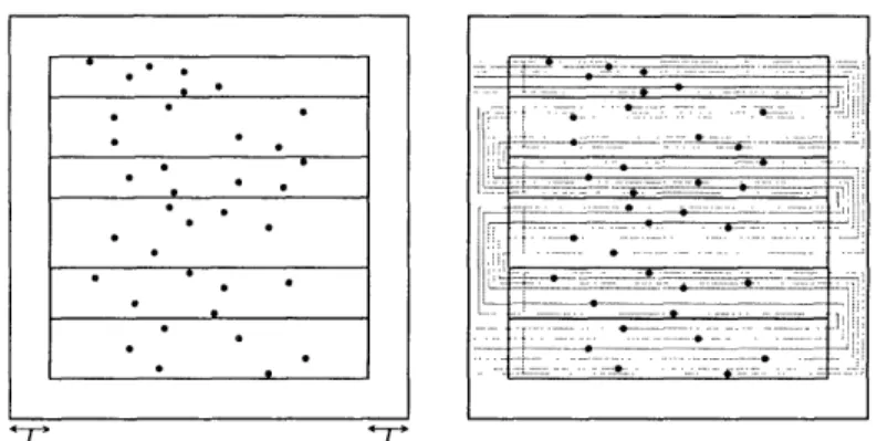 Figure  7-2:  Left:  The  grid  H,  the  points  in  S",  and  their  grouping.  Here  =  6.