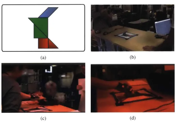 Figure  3-1:  Observed  deictic  action  and gesture  during  pilot.  Tangrams  offer a  constrained domain  for  both  selection  and  recognition