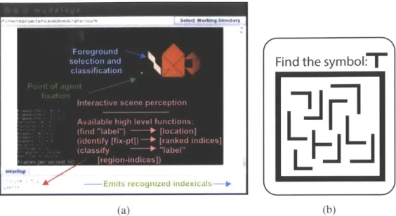 Figure  4-1:  An  illustration  of synthetic  and  natural  visual  search.  a)  The  SHARE  system: