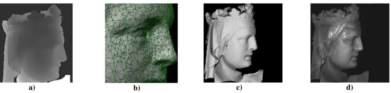 Figure 4. Some representations of an organized point cloud generated from one scan of a portion of a sculpture, a) range coded  as a grey scale image (range map), b) wire-mesh showing the connectivity between the 3D points, c) artificial shading of the  ra