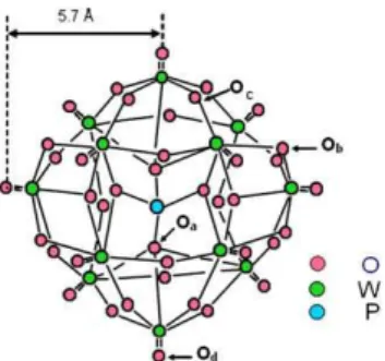 Fig. 2. Schematic representation of the Sumecton SA smectite structure.