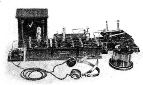 Figure  1. Radio as  technical  apparatus.  The