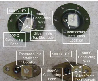 Fig. 5: Two different engine access covers equipped with 500°C IUTs.