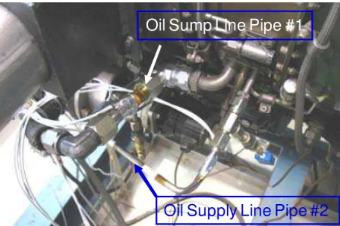 Fig. 12: Oil sump and supply lines installed onto the modified CF700 turbojet engine. 